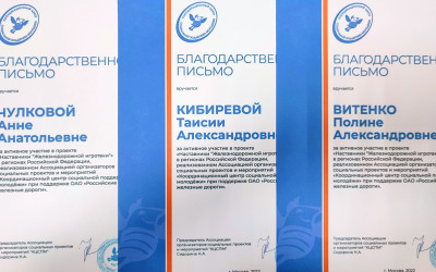 Благодарность за активность