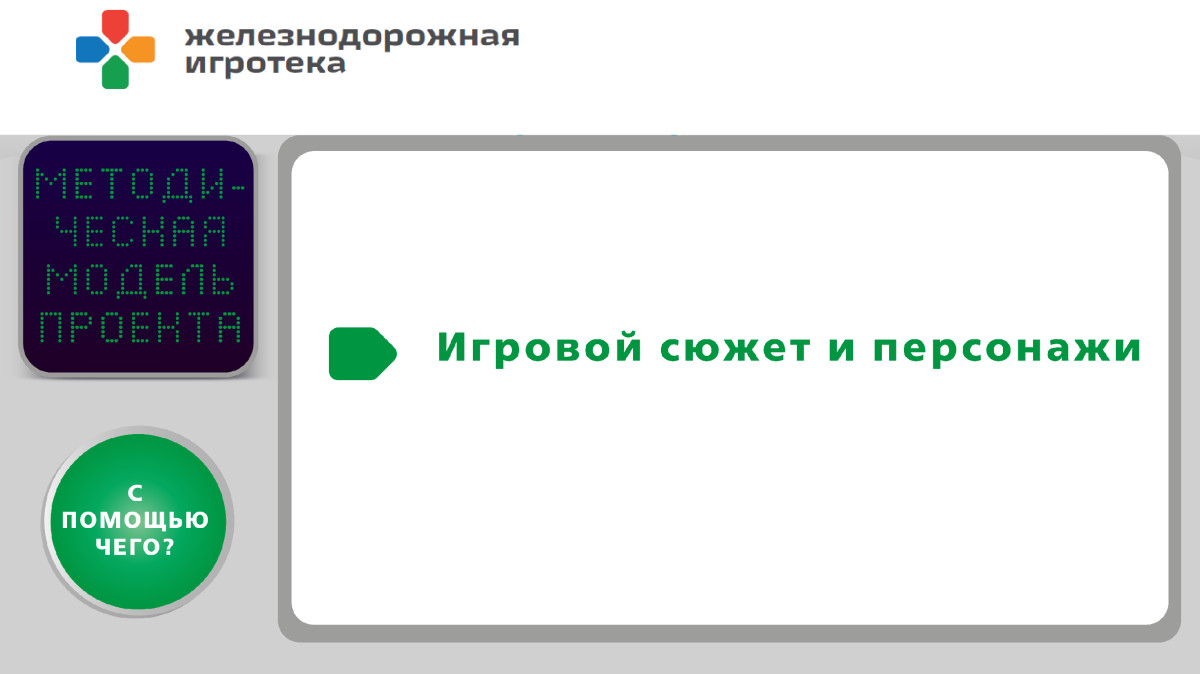 База знаний