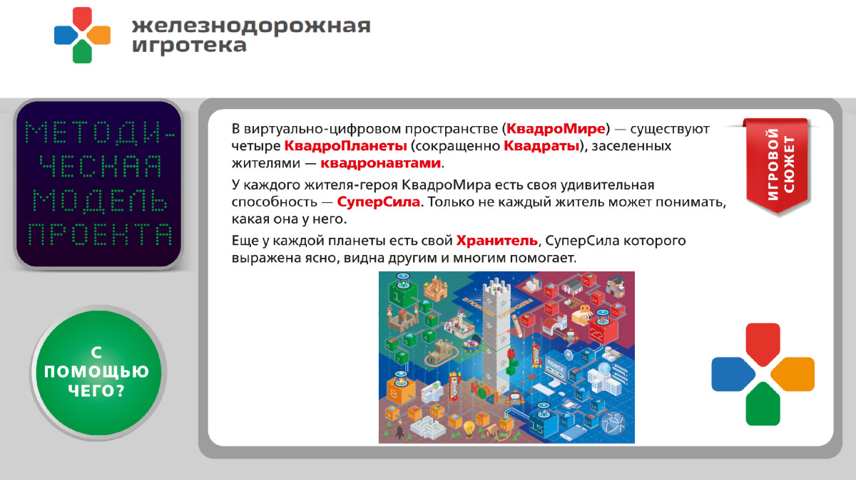 База знаний