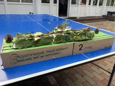 Экологические железные дороги 2050