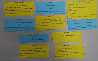 7 чудес Леса