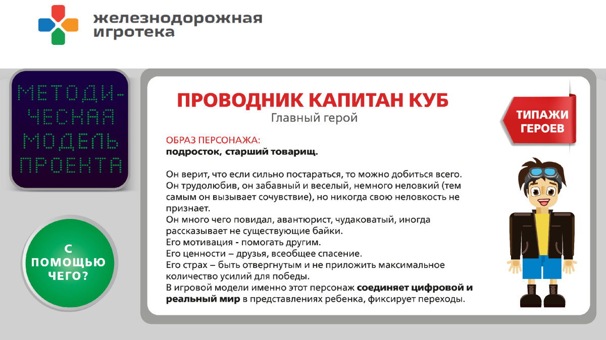 База знаний