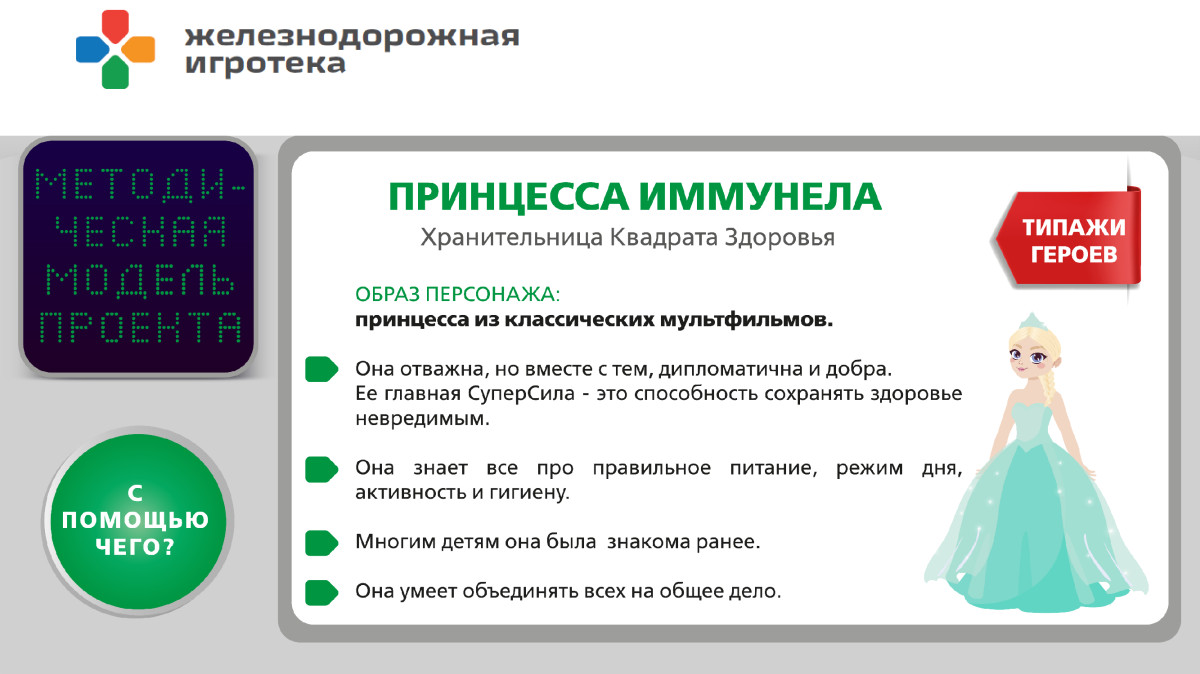 База знаний