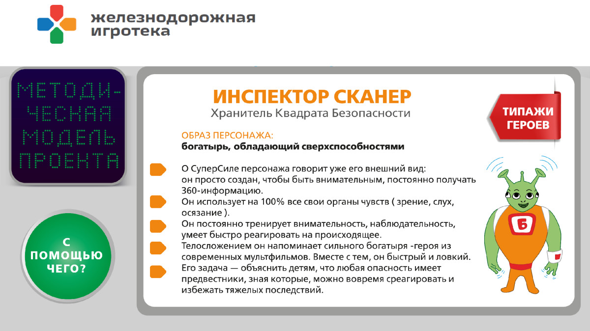 База знаний