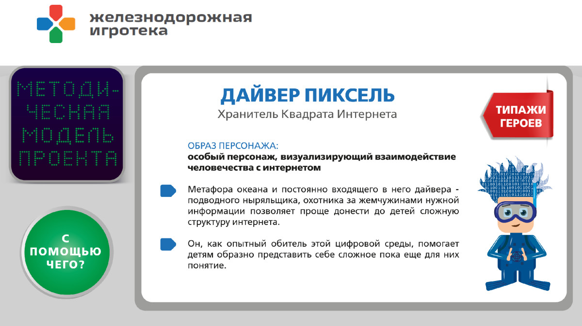 База знаний