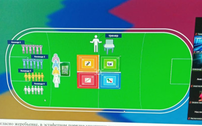 В МАДОУ детский сад 107 и МАОУ СОШ 167 (город Екатеринбург, городской летний лагерь "Родные истоки") прошла презентация "ЖЕЛЕЗНОДОРОЖНОЙ ИГРОТЕКИ".