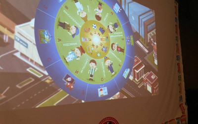 &laquo;Когда я вырасту, я хочу стать..&raquo;