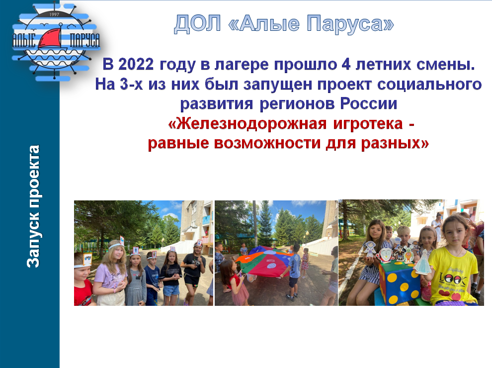 ОГАУДО ДЮЦ "Солнечный" ДОЛ "Алые Паруса"