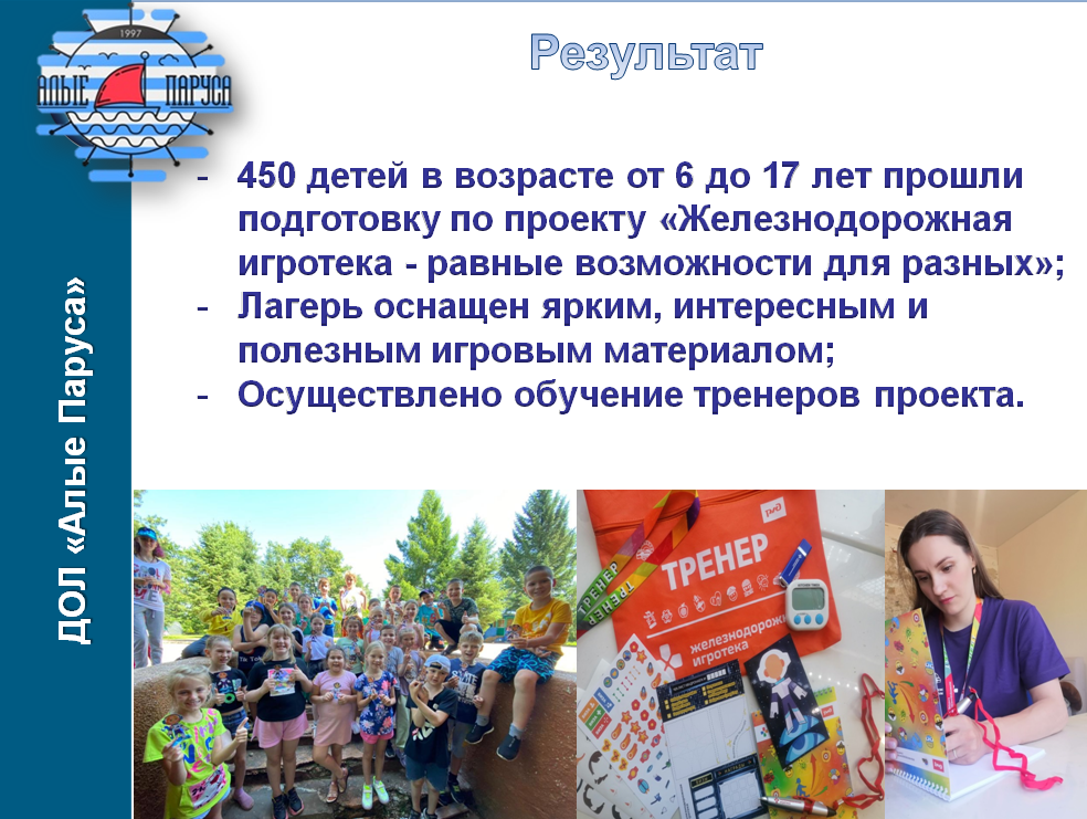 ОГАУДО ДЮЦ "Солнечный" ДОЛ "Алые Паруса"